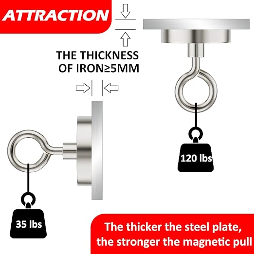 MUTUACTOR 2packs Neodymium Magnets Heavy Duty,120 lbs Pulling Force Fishing Magnet Rare Earth Magnet,Super Strong Round Magnet for Sweeping Picking Retrieving Metal Tools