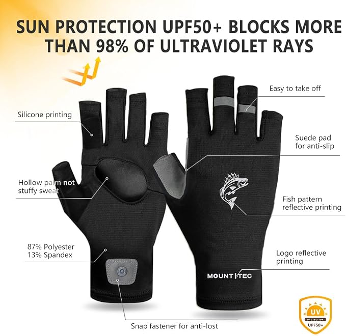 Unisex UV Protective Fingerless Gloves UPF 50+ Sun Glove for Outdoor Fishing Cycling Hiking Driving Kayaking