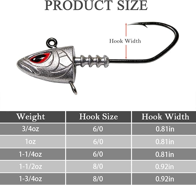 Saltwater Jig Heads 10 Pack, 3D Red Eyes with Bait Keeper & Belly Trailer Hole, 3/4oz to 1-3/4oz, 6/0 & 8/0 Hooks for Inshore Offshore Saltwater Fishing