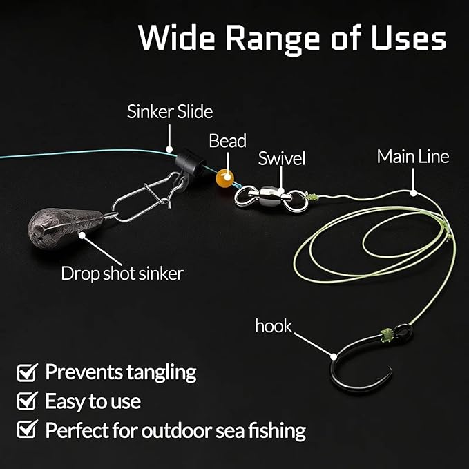 FishTrip Sinker Slides for Fishing Rigs - 25/50/100pcs Duo Lock Snaps for Fishing Line Heavy Duty Weights Sinkers Saltwater Connector Accessories