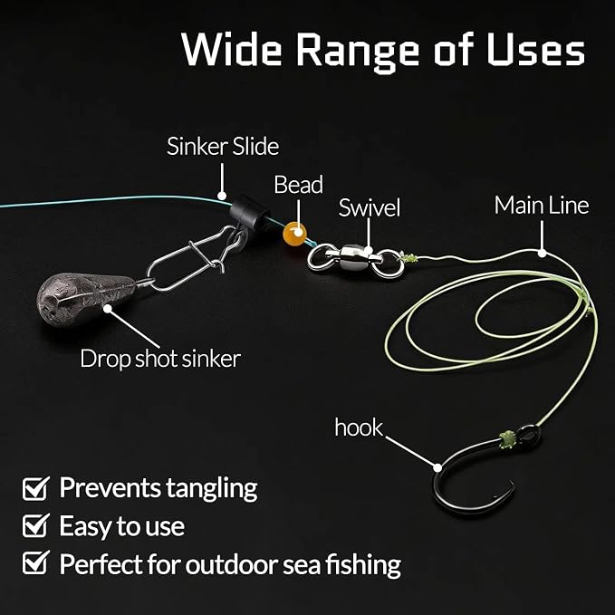 FishTrip Sinker Slides for Fishing Rigs - 25/50/100pcs Duo Lock Snaps for Fishing Line Heavy Duty Weights Sinkers Saltwater Connector Accessories