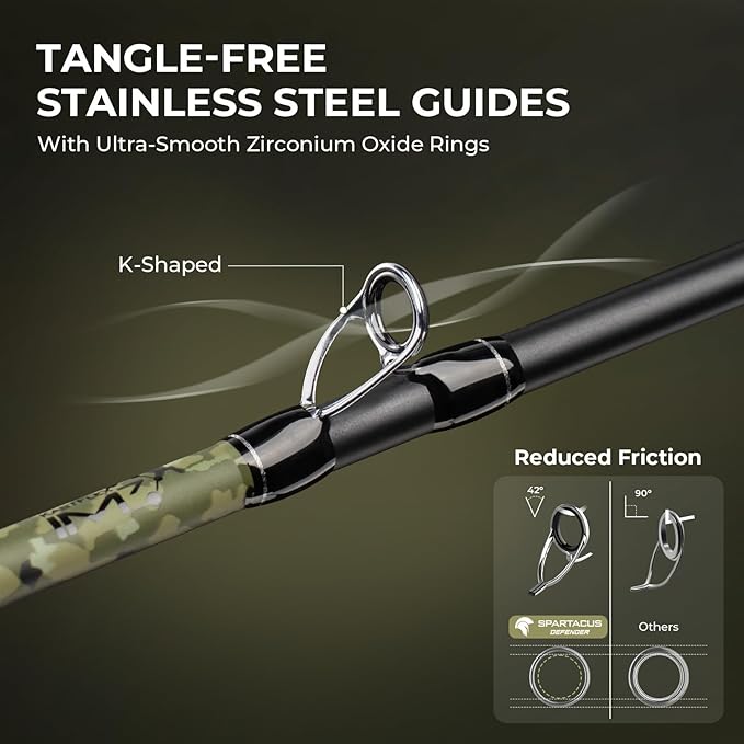 KastKing Spartacus Defender Twin-Tip Fishing Rod and Reel Combo, Spinning & Baitcaster Combo, KastFlex IM7 Graphite 2-Piece Blanks with Backup Tip Section, PTS System, EVA Handles