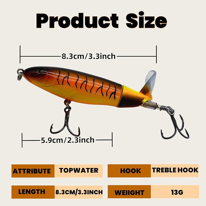 Bestac Topwater Fishing Lures Set Popper Lures for Bass Catfish Pike Perch Bass Lures with Floating Rotating Tail Artificial Hard Bait Multiple Colors