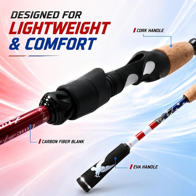 6FT Carbon Fiber Fishing Rod, Twin-Tip Design with American Flag for USA 250th Anniversary, Cork/EVA Handle, 2-Piece Spinning & Casting Rod for Freshwater Bass