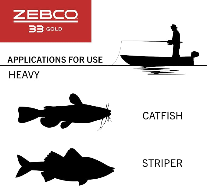 Zebco 33 Spincast Reel and 2-Piece Fishing Rod Combo, Fiberglass Rod with Comfortable Split-Grip Cork Handle, Instant Anti-Reverse Fishing Reel