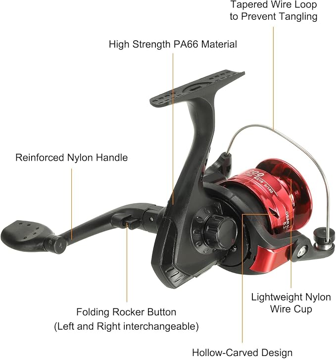 PATIKIL Fishing Reel Left/Right Interchangeable Handle