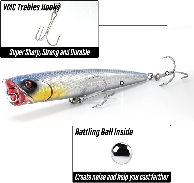 Dr.Fish Popper Saltwater Fishing Lures, 4/5.5 Inches GT Popper VMC Treble Hooks Surf Fishing Lures for Bass Striper Pike Salmon Offshore