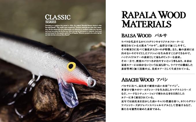 Rapala Original Floater 11 Fishing Lures