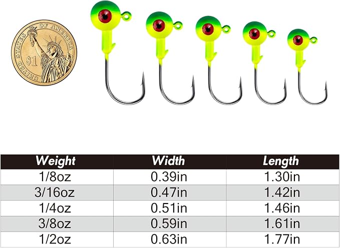 Alwonder 10-Pack Round Fishing Jig Heads, Bass Ball Jigs Hooks 3D Eyes High Carbon Steel 1/8-1/2OZ Pompano Jig Head Saltwater Freshwater Jigs Heads for Fishing Pompano Bass Trout Walleye Striper