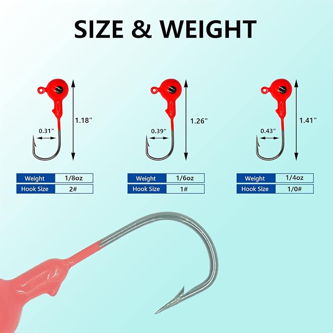 50pcs Fishing Jig Heads Set, Red Round Ball Fishing Hooks for Saltwater Freshwater Swimbait Bass, 1/8oz 1/6oz 1/4oz 1/19oz