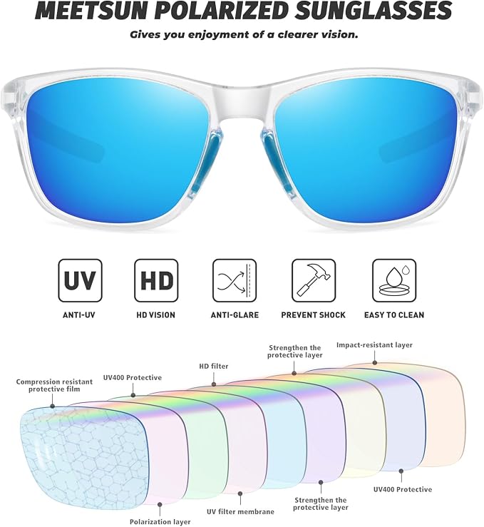 MEETSUN Polarized Sports Sunglasses for Women Men Driving Running Cycling Fishing Sun Glasses UV400 Protection