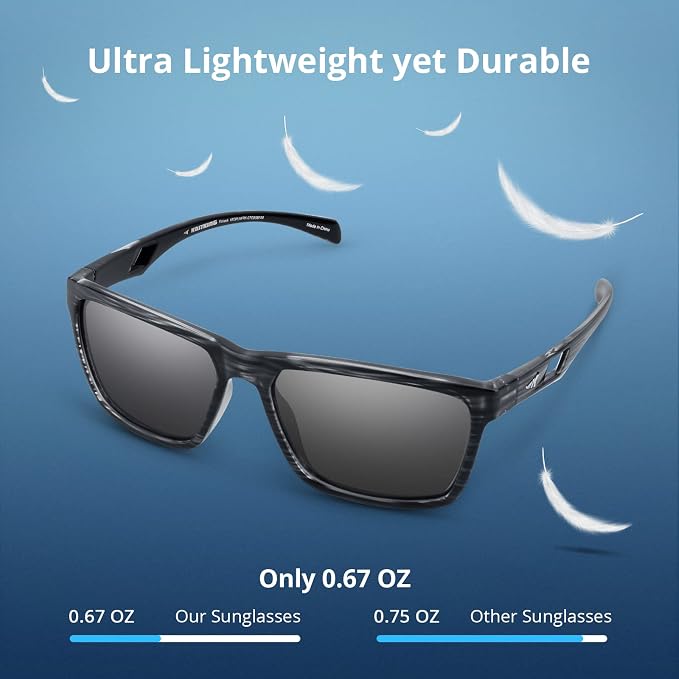 KastKing FlatRock Polarized Sport Sunglasses for Men and Women, Ideal for Driving Fishing Cycling Running, UV Protection