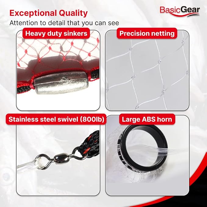 BasicGear Cast Net | Lead, 3ft-12ft Radius, 3/8 or 1/4 inch Mesh for Freshwater and Saltwater Bait Fish| Professional Grade and Upgraded Material | Throw Style