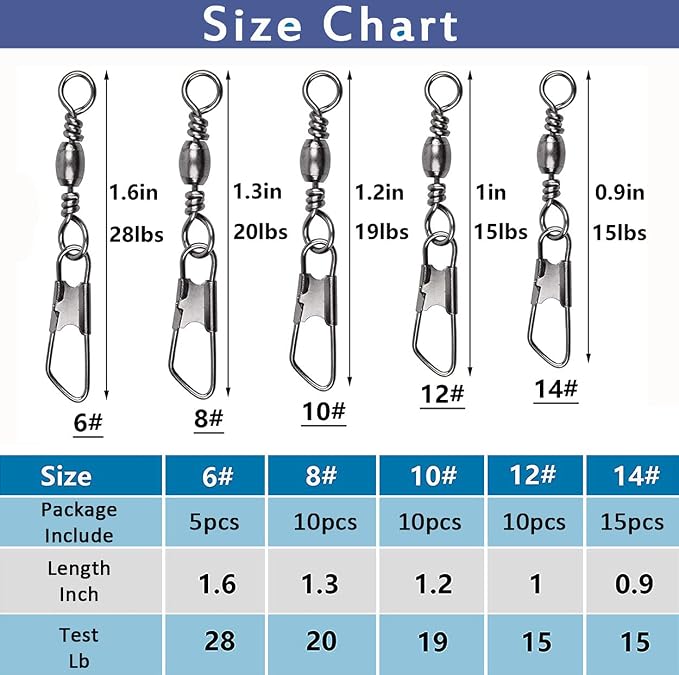 Fishing Snap Swivels Rolling Barrel Swivels with Safety Snaps High Strength Copper and Stainless Steel, Black Nickel Coated Quick Connect Swivel Snap Fishing Tackle