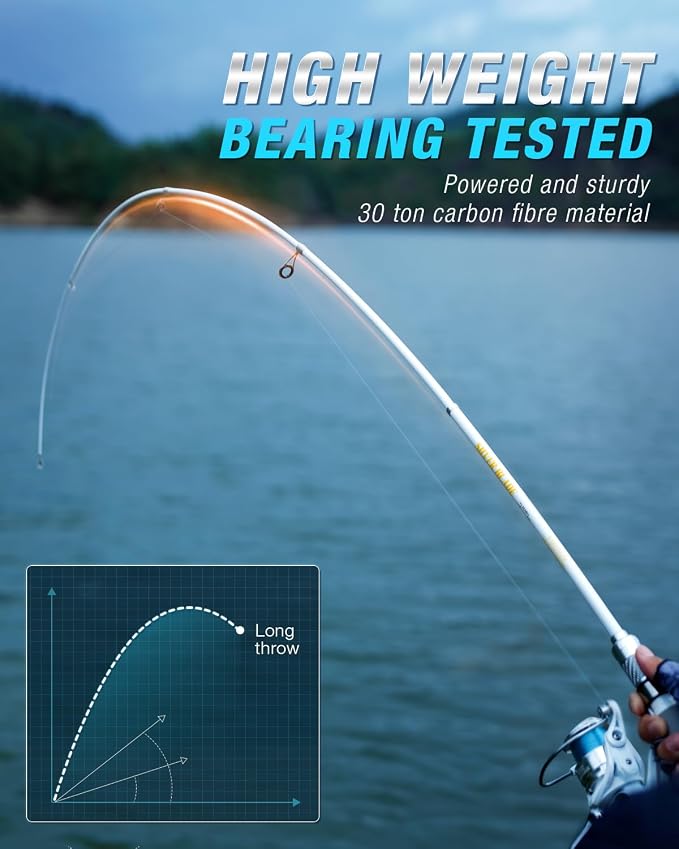 Ghosthorn Fishing Rod and Reel Combo Carbon Fiber Telescopic Fishing Pole Carrier Bag Portable Kit Saltwater Freshwater