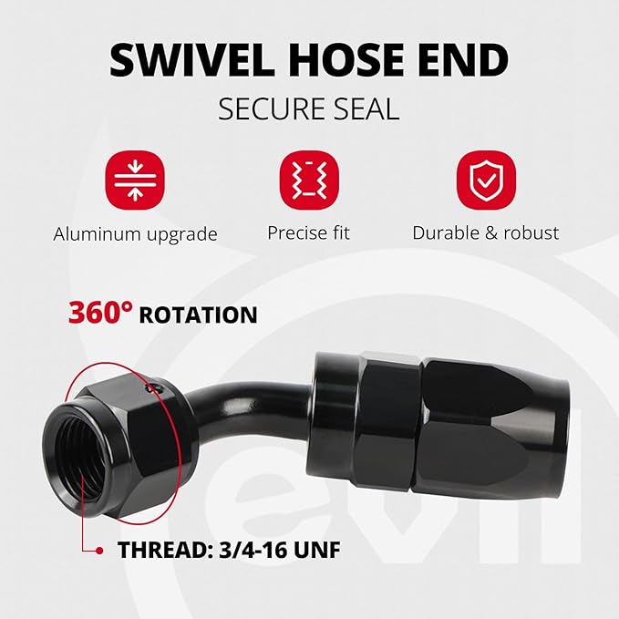 EVIL ENERGY 8AN Fuel Line Kit, 8AN Nylon Braided Fuel Line Hose Fitting Kit CPE 20FT Black