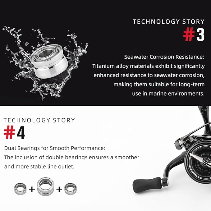 GOMEXUS Titanium Line Roller Compatible for Shimano Spinning Reels