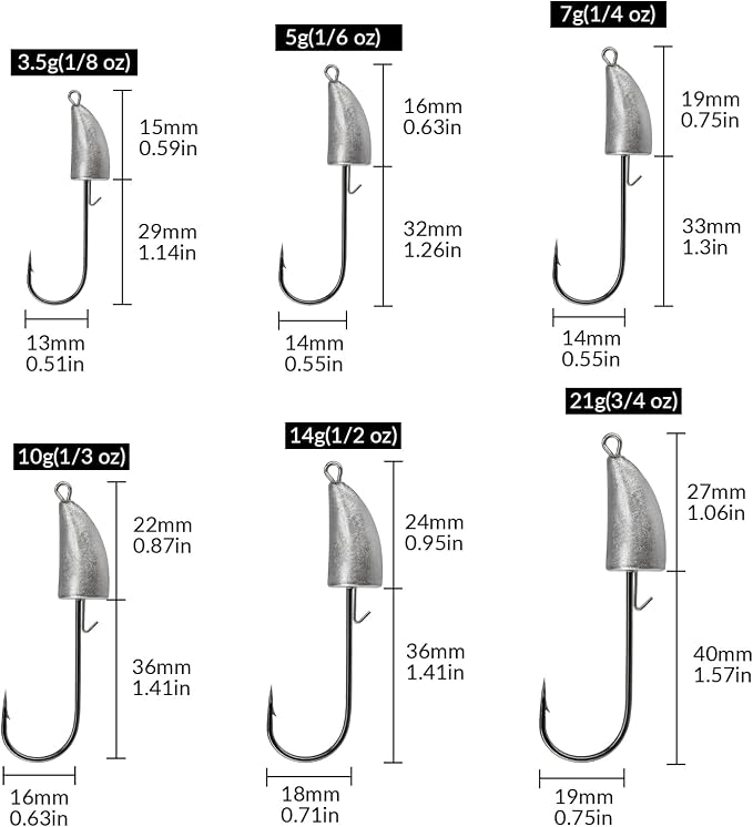 THKFISH Weedless Swimbait Jig Heads for Bass Fishing, Weighted Texas Rig Hook Fishing Hooks Saltwater Freshwater 1/8 oz, 1/6 oz, 1/4 oz, 3/8 oz, 1/2 oz,3/4 oz