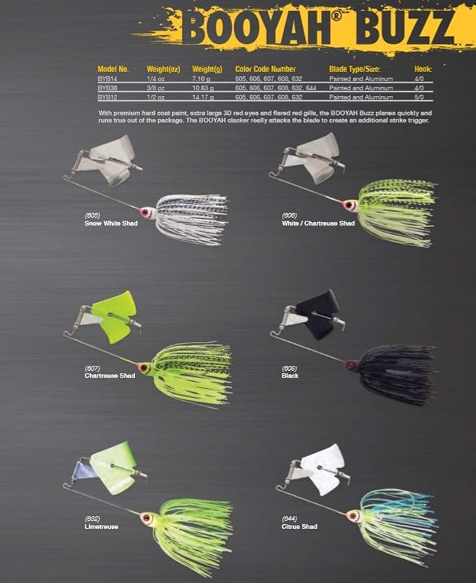 Booyah Buzz Buzzbait Bass Fishing Lure