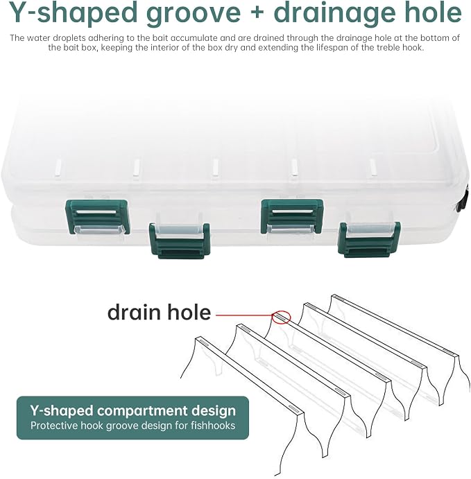 Double Sided Fishing Lures Box, Transparent Visible Fishing Lure Bait, Squid Jig Hooks Plastic Fishing Tackle Storage Case Container (10 Grids 20x16x5cm)