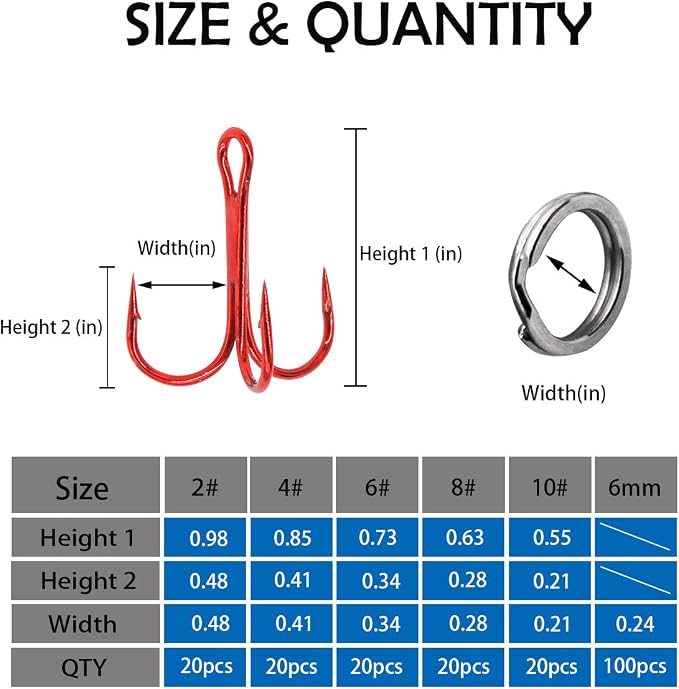 200 Pack Fishing Treble Hooks Kit High Carbon Steel Hooks Strong Sharp Round Bend with Split Rings for Lures Baits Saltwater Freshwater Fishing Size 2# 4# 6# 8# 10#