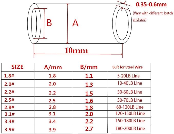 Heavy-Duty Copper Fishing Line Crimp Sleeves - 100 Pcs Bulk Pack, Compatible with 5lb-200lb Monofilament & Steel Leader Lines, Durable & Strong for Saltwater Fishing Leaders