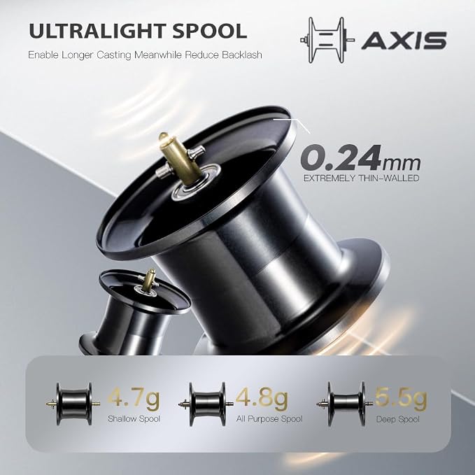 Soloking ASHMOON Baitcasting Reel 12+1BB Alloy Fishing Reel, Ultralight Baitcaster Reel, Super Smooth with 14.9 LB Carbon Fiber Drag,5.4-7.1Gear Ratio, Low Profile for Bass/Sea/Freshwater Fishing