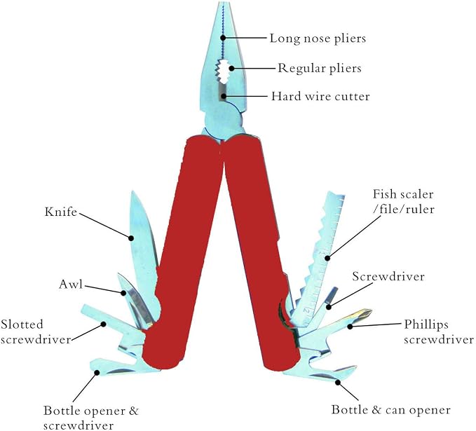 ADROIT 6" (15.2 cm) 11-in-1 Foldable Multi-Tool Pliers | 11-in-1 Functionality | ABS Handles | Nylon Belt Pouch Included | Ultimate Outdoor Companion