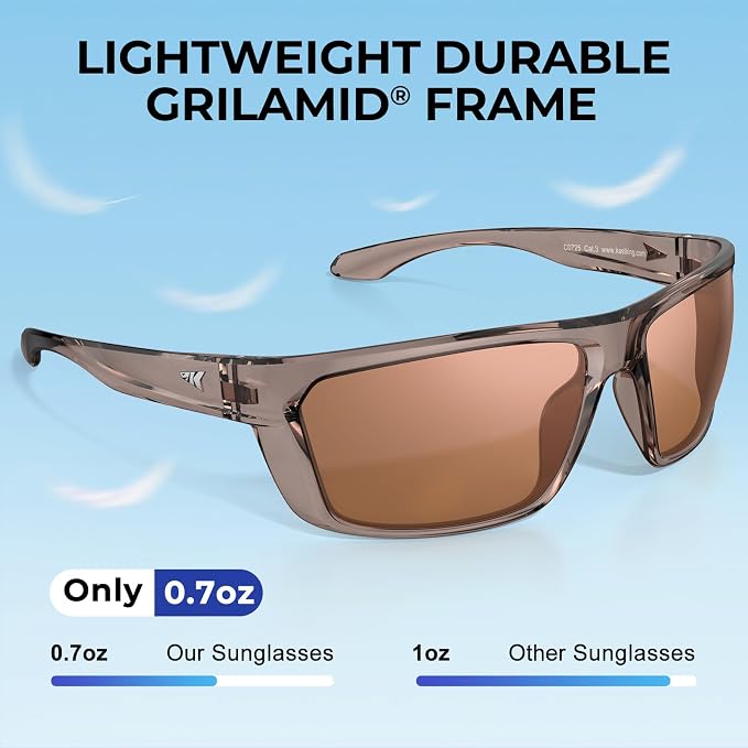 KastKing Huzzah Polarized Sport Sunglasses for Men and Women, Ideal for Driving Fishing Cycling and Running,UV Protection