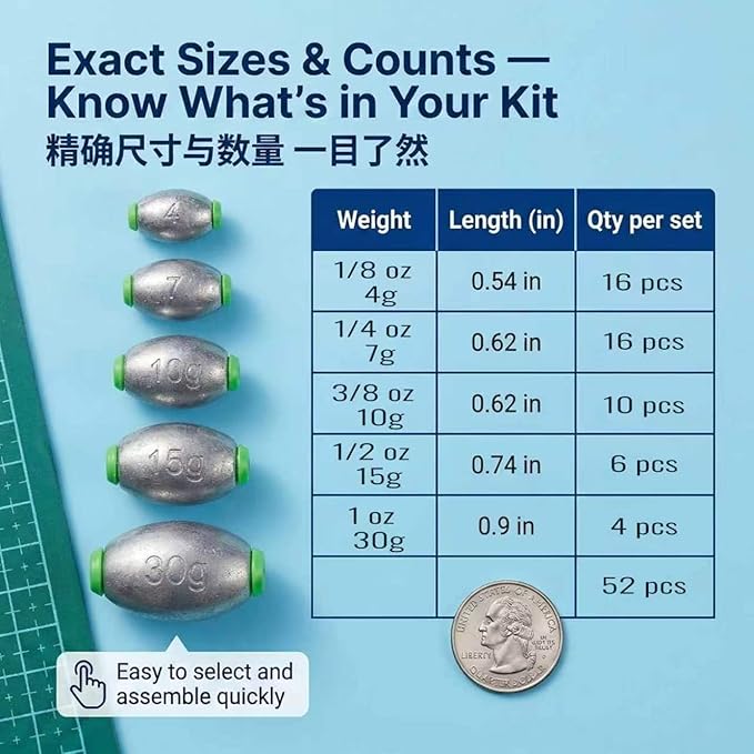 5size 36pcs/52pcs Egg Weights Kit – Slip Sinkers Assortment 1/8oz–1oz, Options, Fishing Weights Smooth Plastic‑Lined Large Bore, Partitioned Tackle Box, Fishing Weights for Shore & Boat