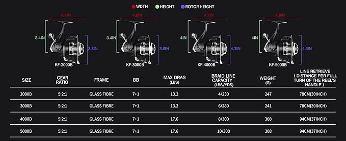 Ashconfish KF Spinning Reel, Freshwater Saltwater Spinning Fishing Reels, CNC Aluminum Spool, 5.2:1 Gear Ratio, 7+1 Ball Bearings 2 Line Cup Styles