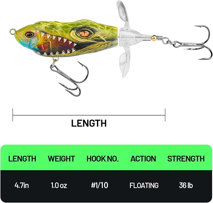 Handing Topwater Fishing Lure 3 Pieces Bass Fishing Lure with Mustad Hook, Lifelike Swimbait for Pike Catfish, for Anglers, 1/2oz, 3/4oz and 1oz