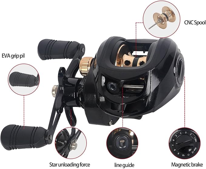 Baitcaster Reels, 7.2:1 Gear Ratio Baitcasting Fishing Reel, Saltwater & Freshwater Bait Cast Reel with 18+1bb Stainless Steel Ball Bearings,22lbs Max Drag Baitcaster Reels