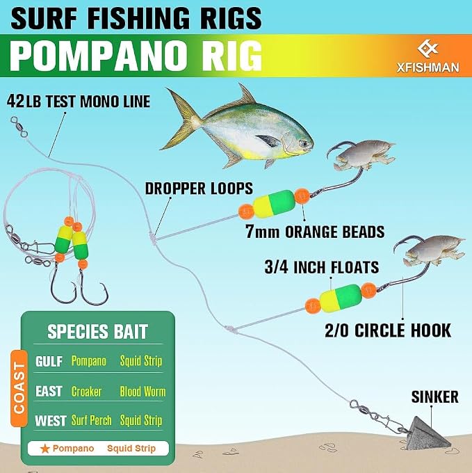 Pompano-Rigs-for-Surf-Fishing-Saltwater-Gear with Double Circle & Wide Gap Hook-6-Pack Surf Fishing Tackle