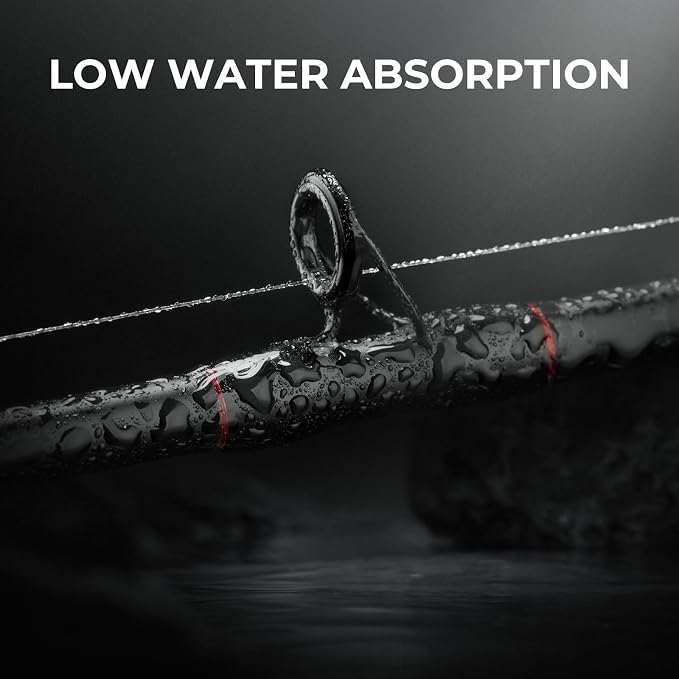 KastKing Kovert 100% Fluorocarbon Fishing Line - Clear Fishing Leader, High Sensitivity, Strong Knot Strength, Shock & Abrasion Resistant, Extreme Clarity, Ultra-Low Visibility, Fast Sinking