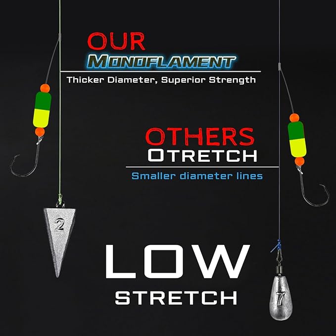 Pompano Rig Saltwater Surf Fishing Rigs – Double Drop Leader Rigs with Hooks, Floats, Beads & Snap – Easy Pre-Tied Terminal Tackle for Pompano, Whiting, Redfish