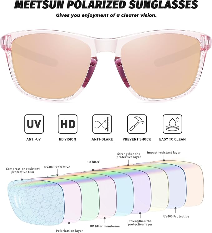 MEETSUN Polarized Sports Sunglasses for Women Men Driving Running Cycling Fishing Sun Glasses UV400 Protection