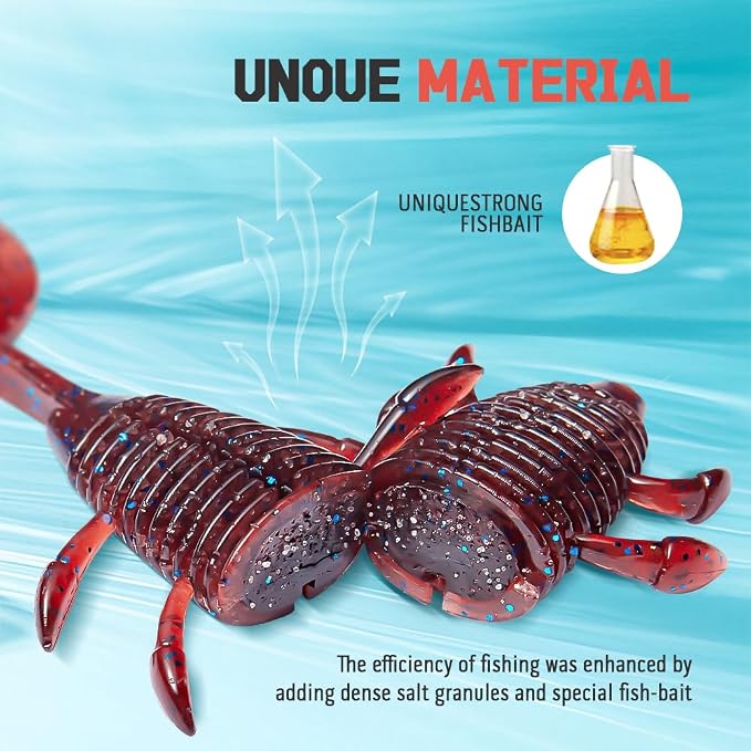 SOLOKING Soft Plastic Fishing Lures - Second Generation Evolved Bait with Natural Shrimp Oil, Salt Injection Technology, Super Elastic Imported PCV Material - Laser Reflector & Submarine Modeling