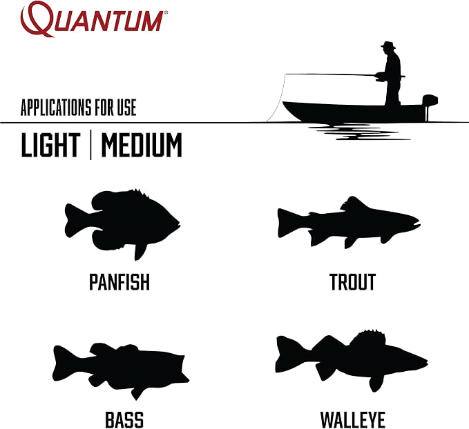 Quantum Throttle II Spinning Reel and Fishing Rod Combo, 6-Foot 6-Inch 1-Piece IM8 Graphite Fishing Pole, Split ComfortGrip Handle, Medium Power, Size 20 Reel, Silver/Red