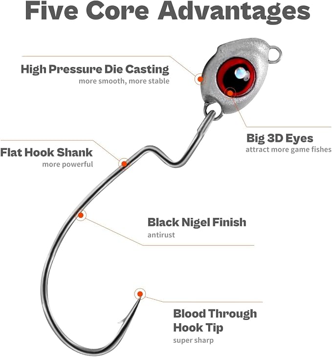 OJY&DOIIIY Fish Eye Swimbait Jig Heads, 12/20 Pack Weighted Hooks for Texas Rig or Ned Rig Fishing 1/8 3/16 1/4 3/8 oz