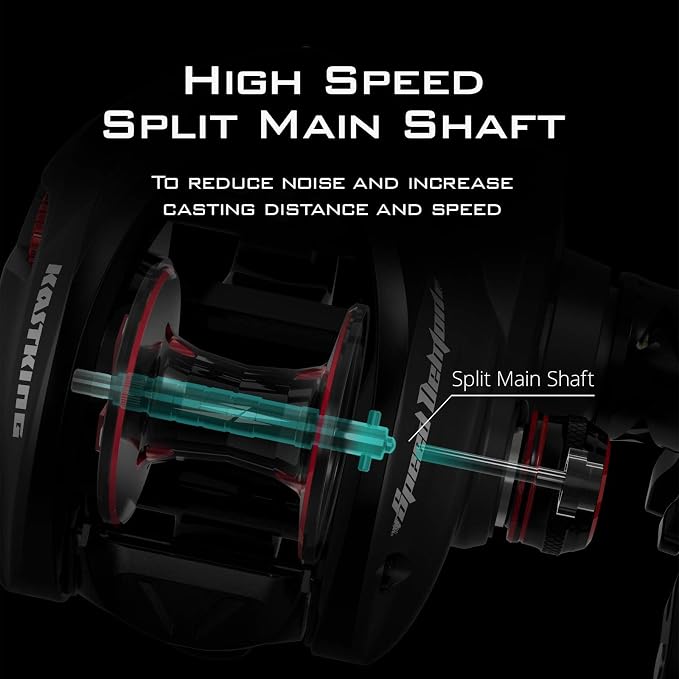KastKing Speed Demon Elite Fishing Reel, World's Fastest 10.5:1 Gear Ratio/Deadbolt Baitcasting Reel, 10+1 Shielded Stainless Steel BB, CNC Lightweight Aluminum Frame, Available in Skipping Version