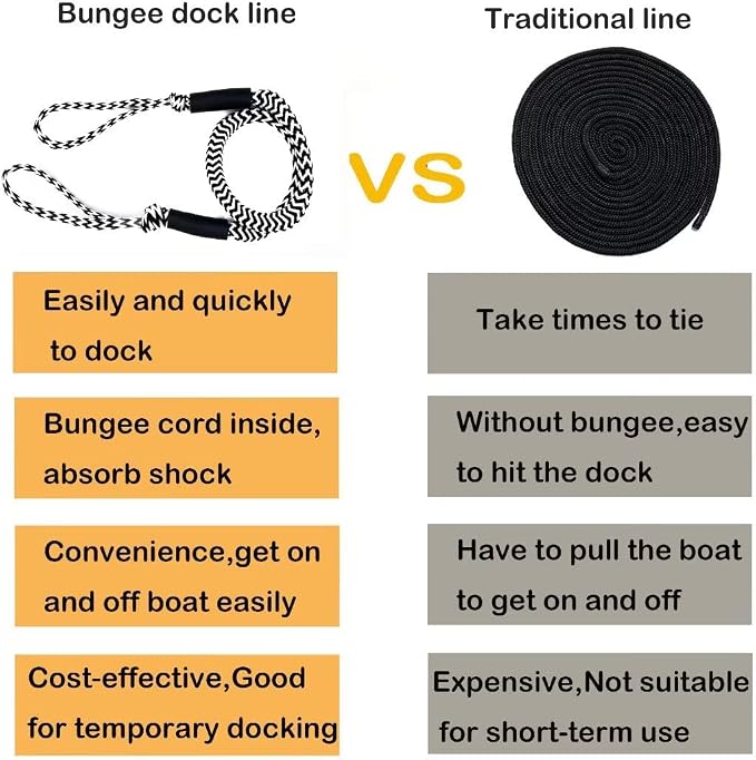 Bungee Dock Lines for Boat Shock Absorb Dock Tie Mooring Rope Boat Accessories 4-5.5 ft,4Pack (Black&White)