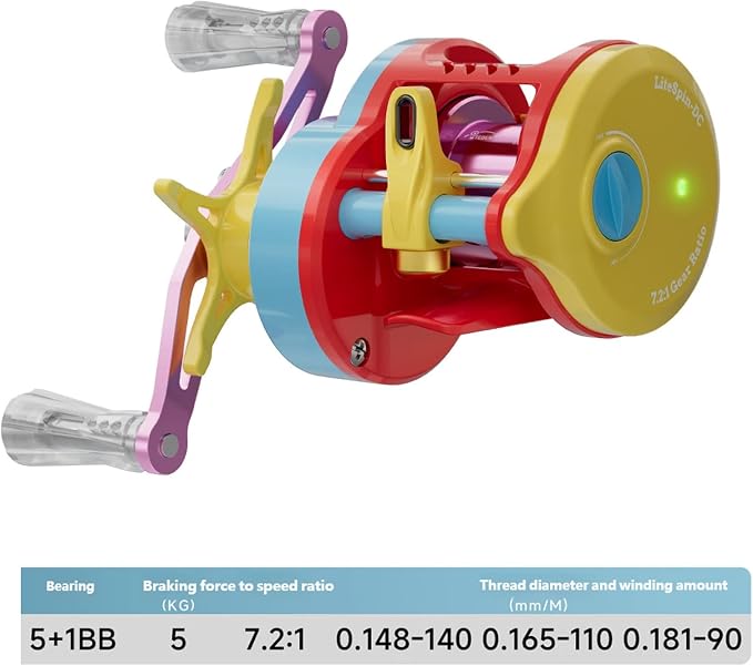 Colorful Baitcasting Fishing Reel Portable Rotates with Electronic Charging for Smooth Casting Colorful Baitcasting