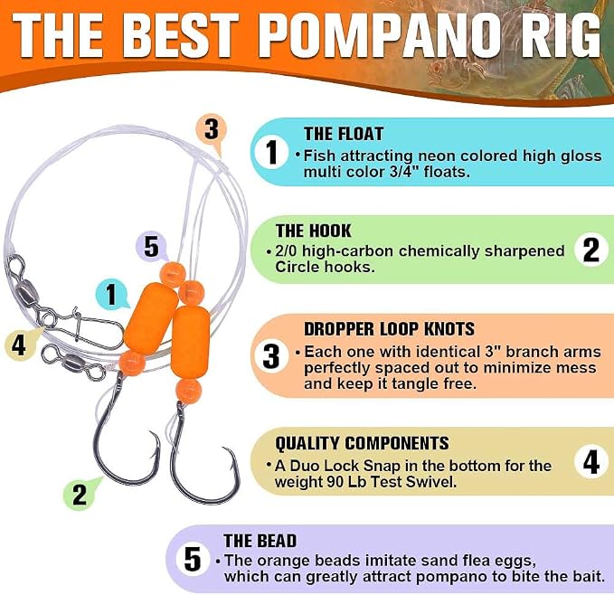 Pompano-Rigs-for-Surf-Fishing-Saltwater-Gear with Double Circle & Wide Gap Hook-6-Pack Surf Fishing Tackle