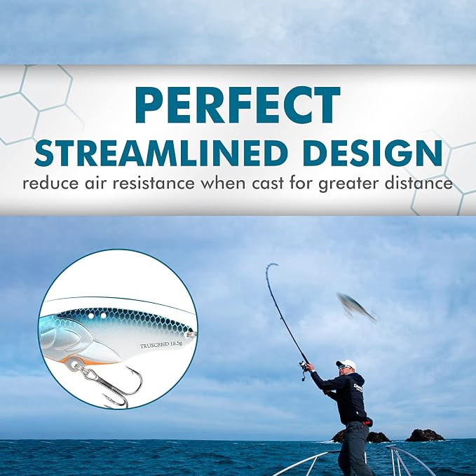 TRUSCEND Swim or Jig Fishing Spinner Baits for Freshwater and Saltwater, Rooster Tail Fishing Lures for Trout Bass Walleye Crappie Salmon Pike, Blade Bait with Copper Blade