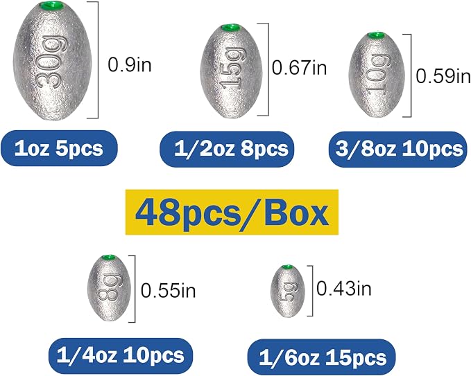 Egg Weights Egg Fishing Sinkers Lead Weights Catfish Weights Slide Sinkers for Fishing Line Assortment
