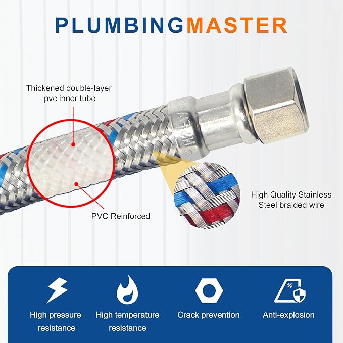 36'' Faucet Hose Connector, 3/8" Comp x 1/2" FIP Braided Stainless Steel Faucet Water Supply Lines for Bathroom Kitchen Sink Faucet 2Pcs