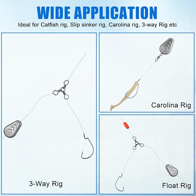 No Roll Sinker Fishing Weights, Flat Inline Catfish Sinkers Weights No Snag Slip Sinkers Saltwater Surf Fishing Weights Gear Tackle for Catfishing Rig