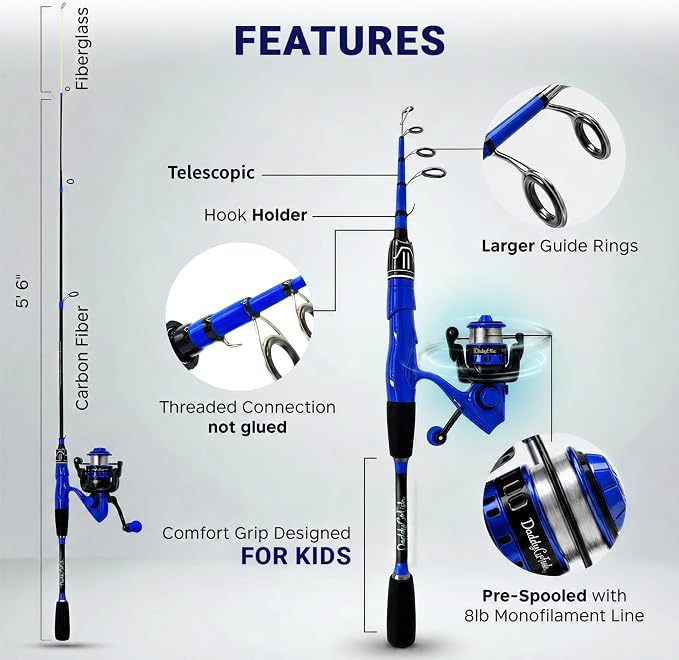 DaddyGoFish Spinning Fishing Rod and Reel Combo Set with Tackle Box | Kids Fishing Pole | Carbon Fiber Telescopic Fishing Rod Kit | Spinning Reel for Travel Saltwater Freshwater Fishing Gear Kit