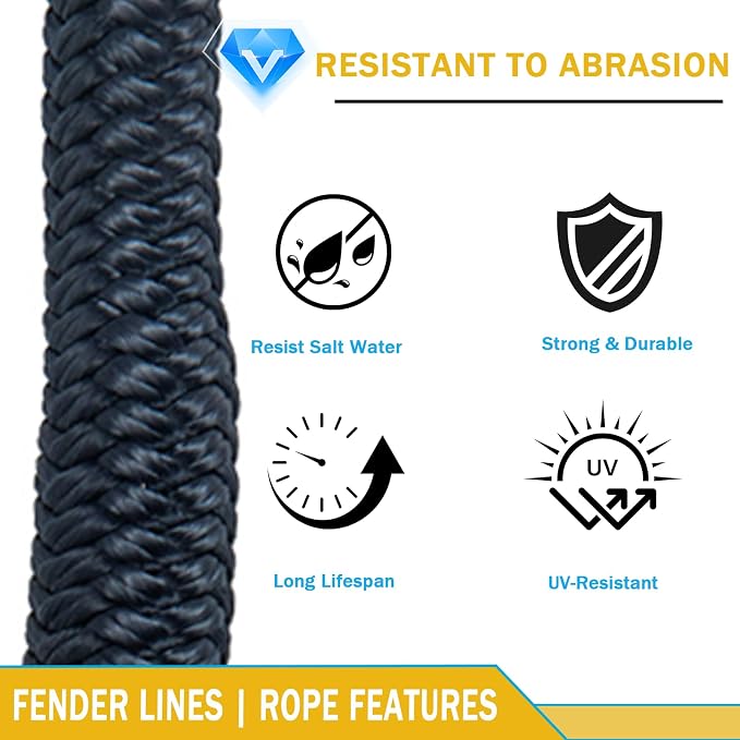 2 Pack 3/8'' x 6' Boat Fender Lines for Mooring, Docking Ties & Small Boat,Premium Marine- Grade Double Braided Nylon Boat Rope with a 5" Eyelet,Anti-Wear & Weather-Resistant-Navy Blue